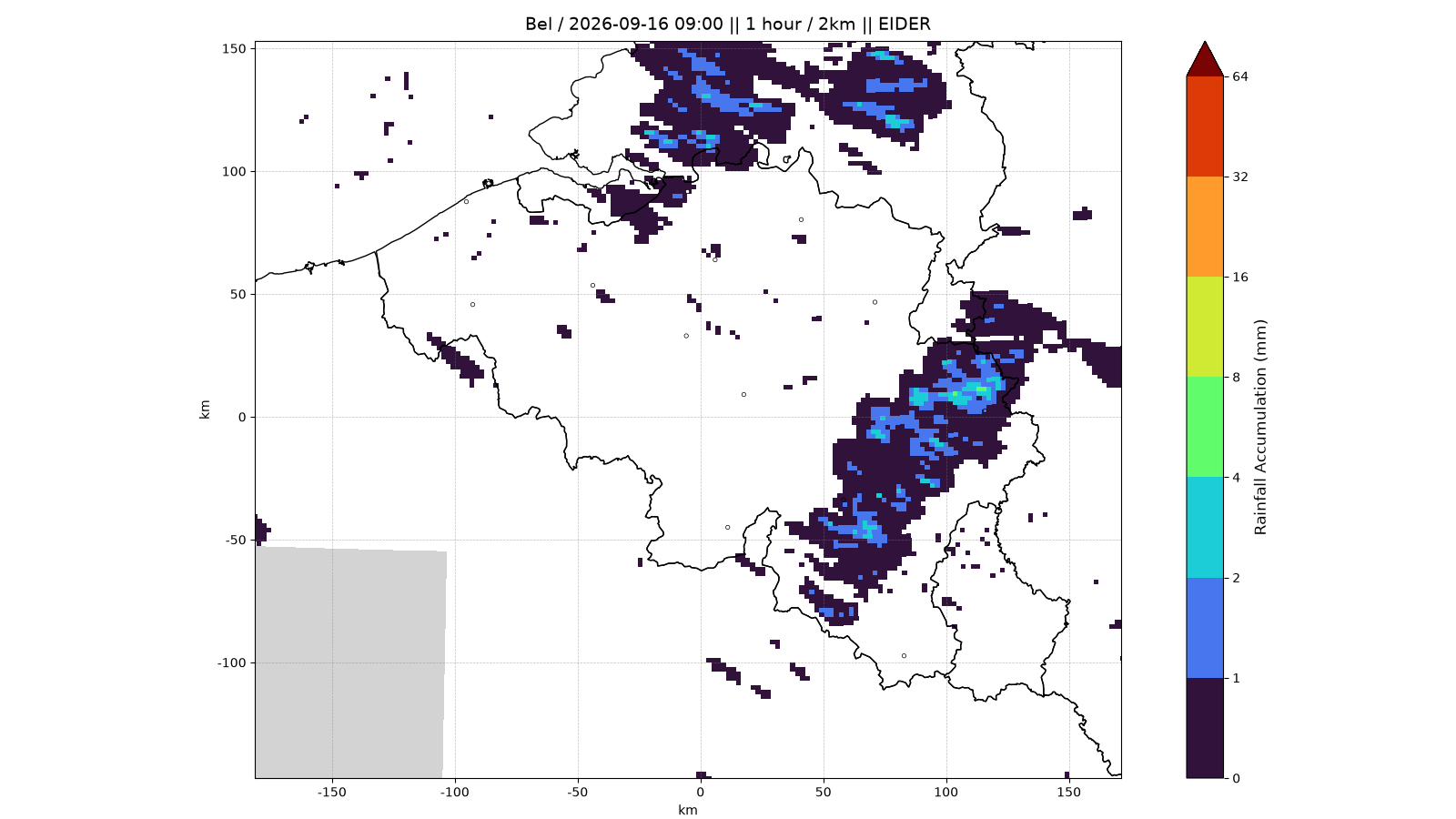 Rainfall plot example